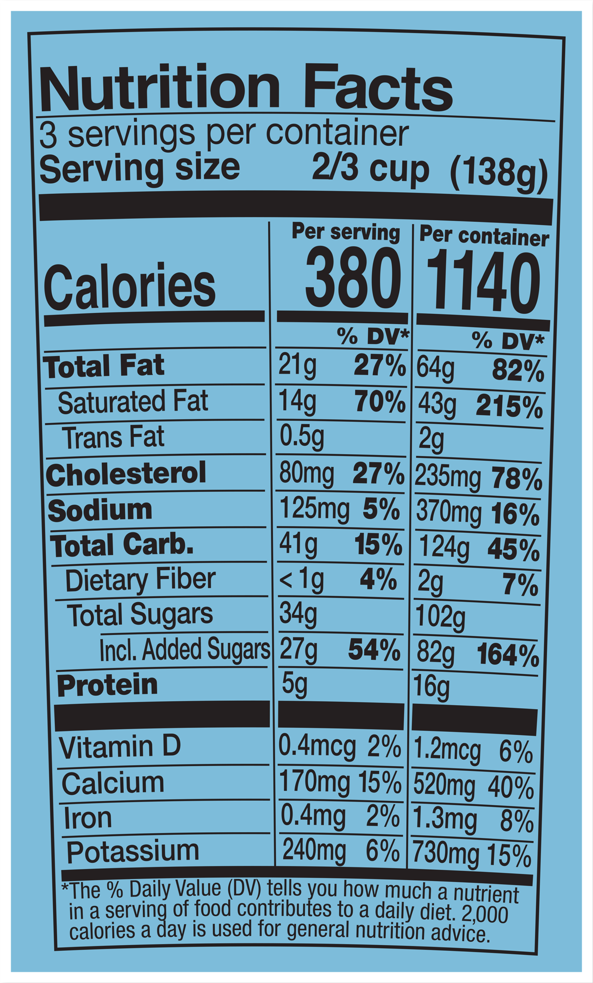 Datos nutricionales
