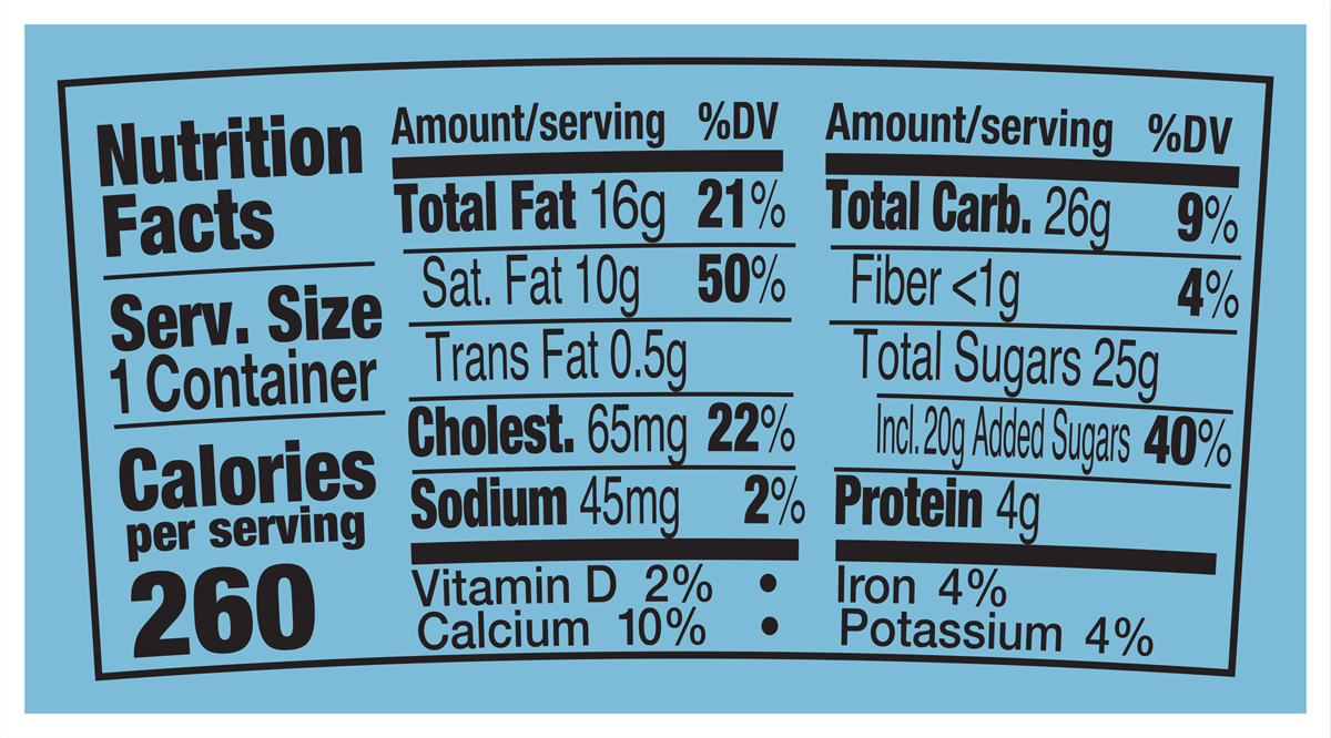 Datos nutricionales