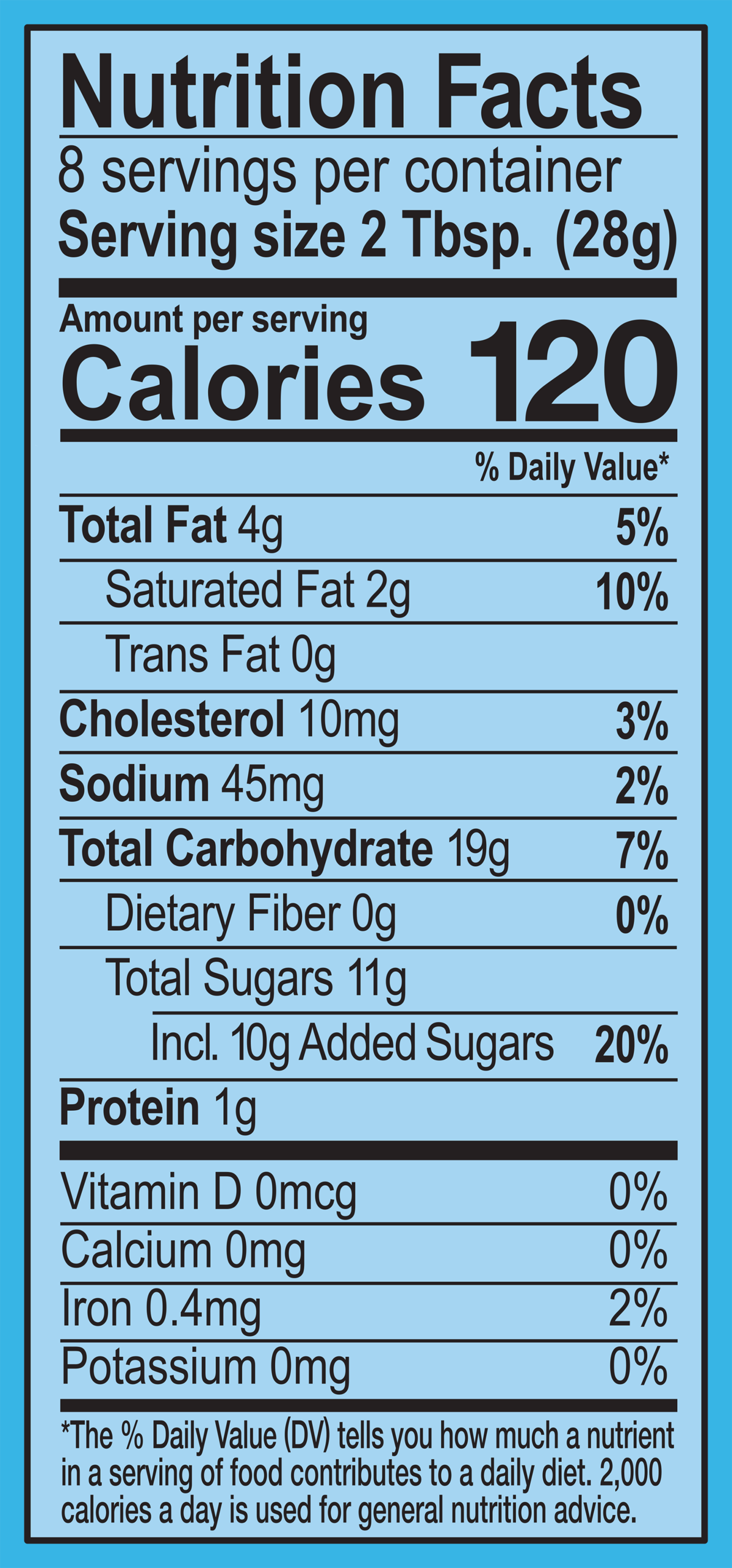Datos nutricionales