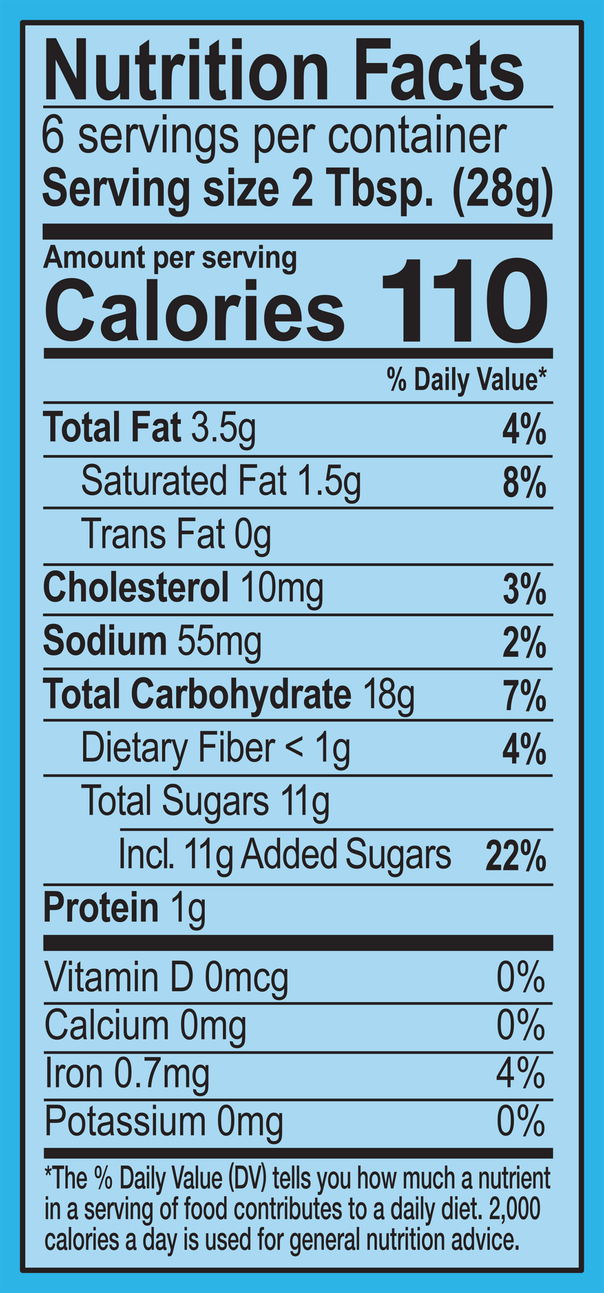 Datos nutricionales