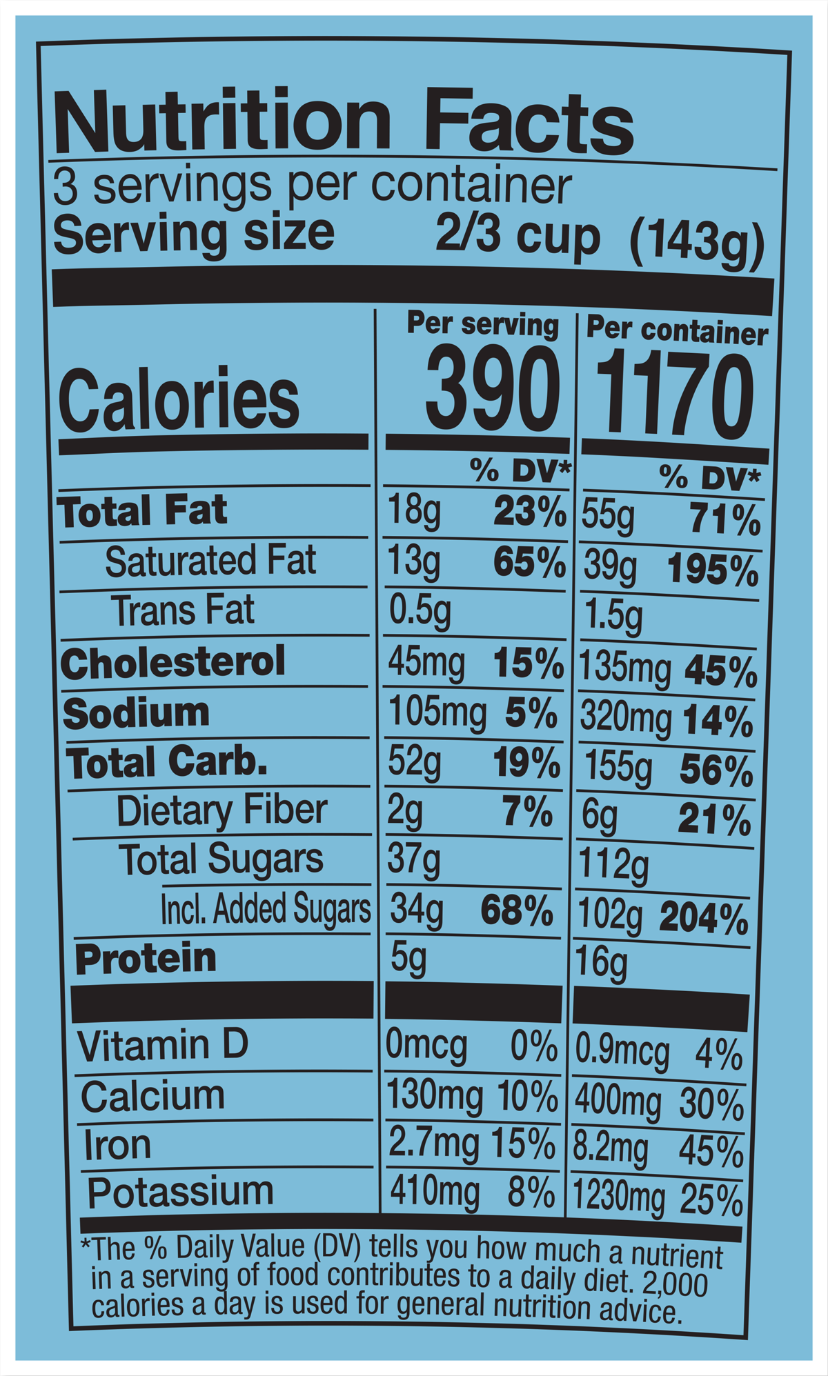 Datos nutricionales