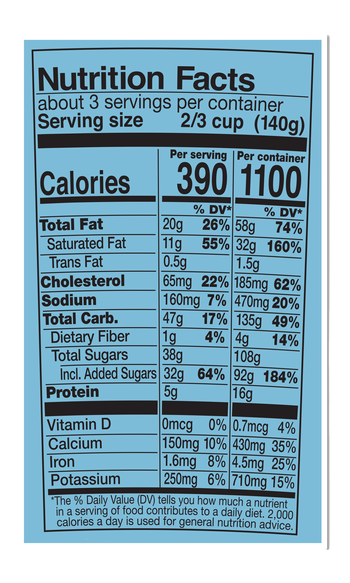 Datos nutricionales
