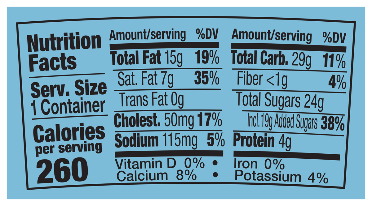 Datos nutricionales