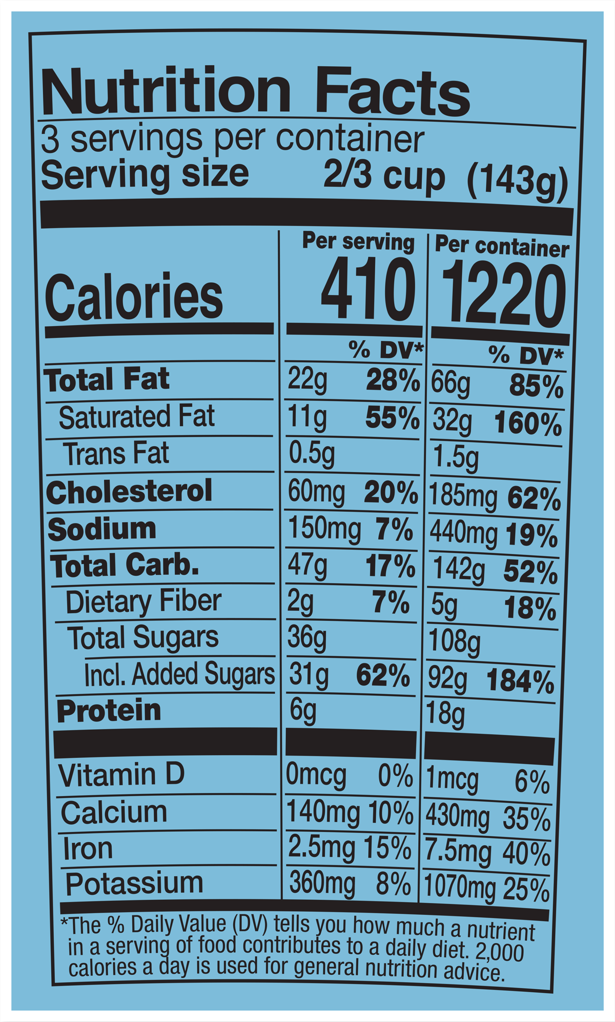 Datos nutricionales