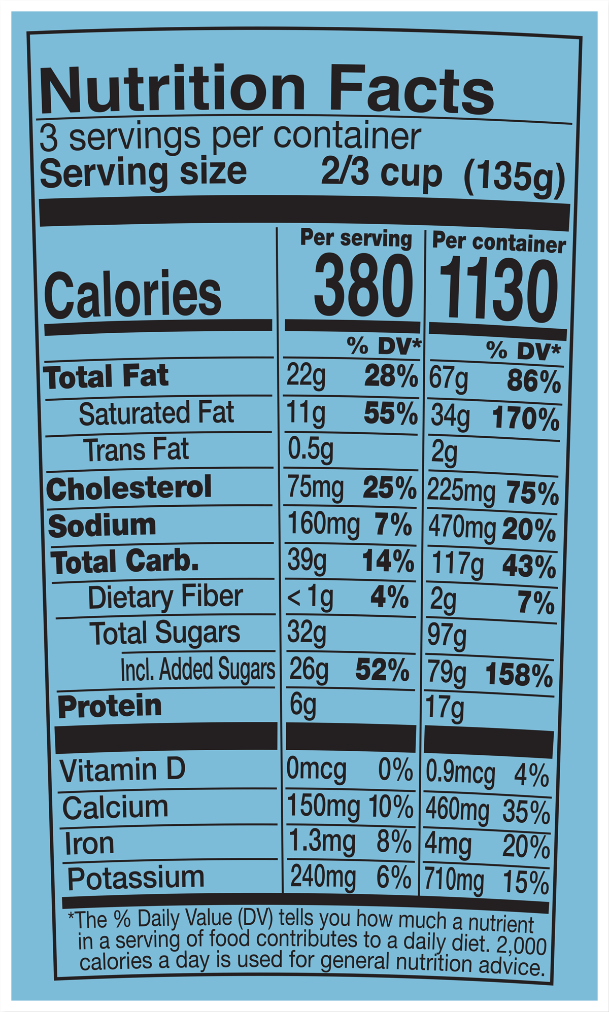 Datos nutricionales